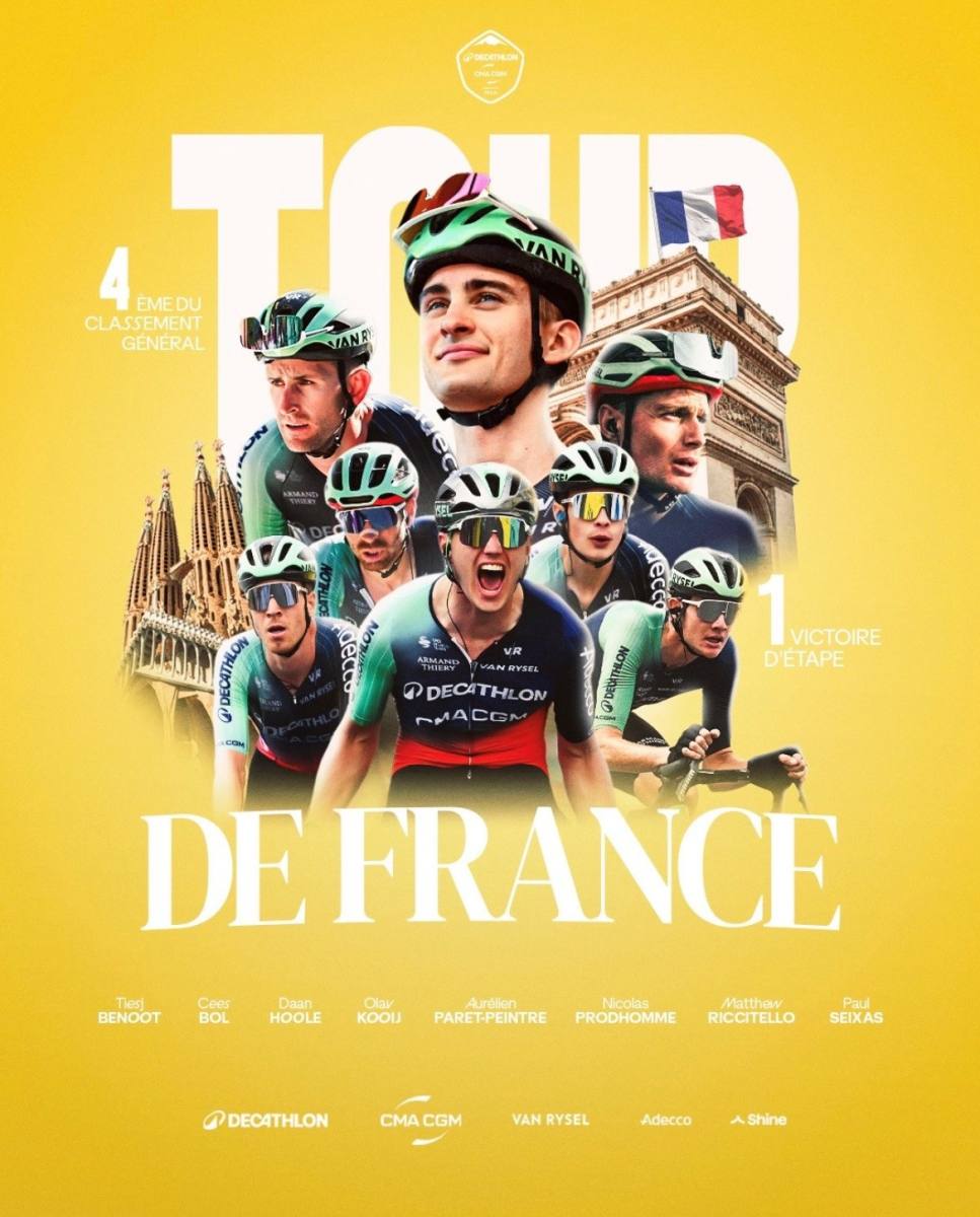 Tour de France 2026 : DECATHLON CMA CGM TEAM signe une performance majuscule